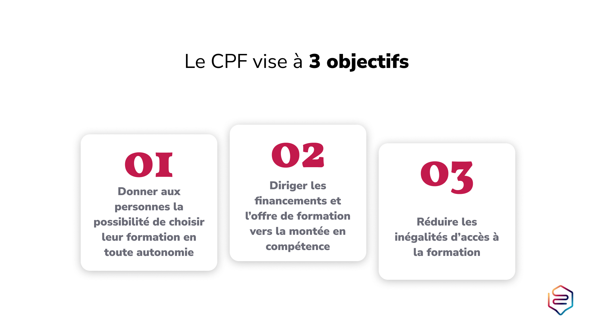 3 objectifs du CPF