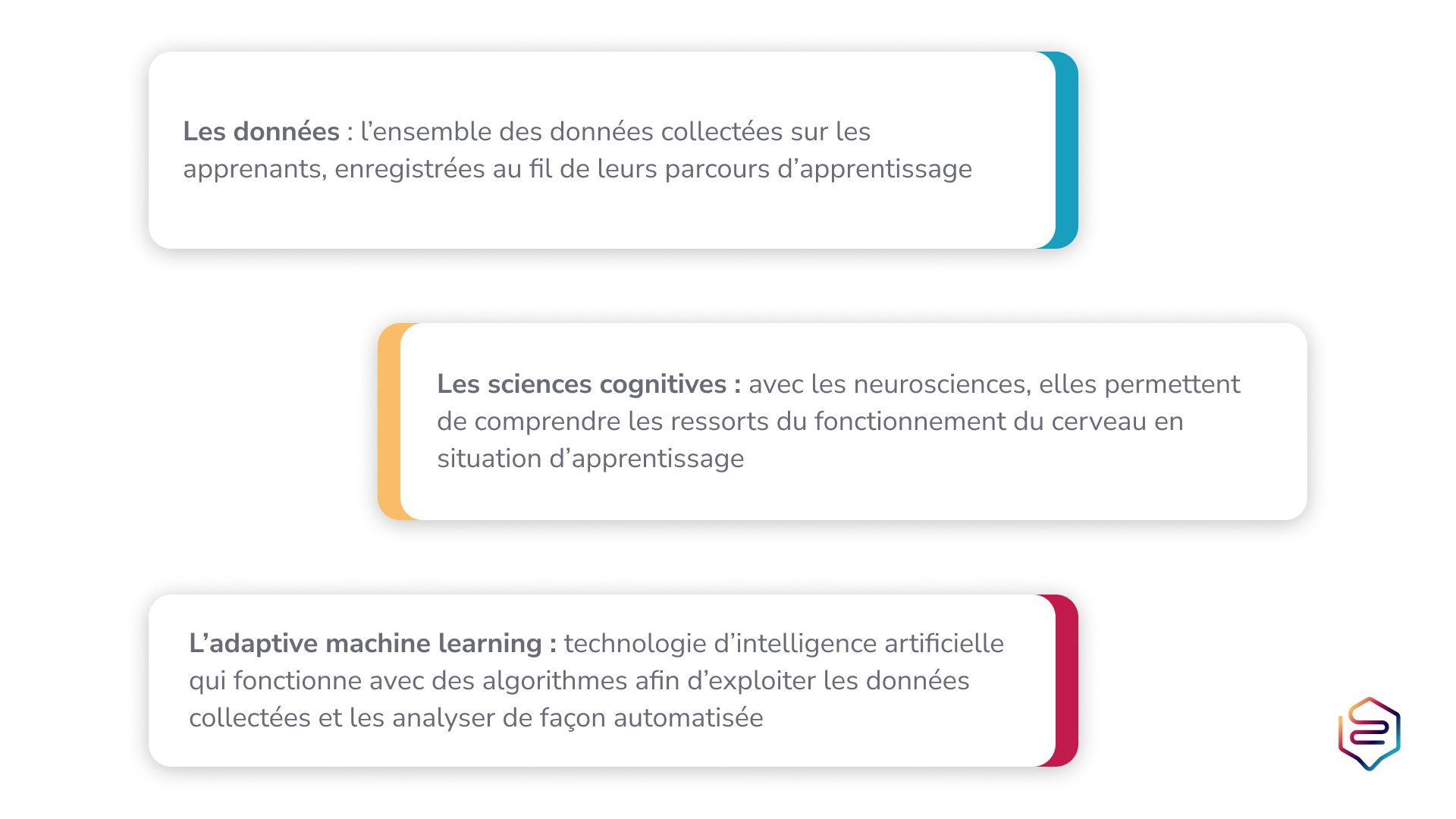 Adaptive Learning - LCMS