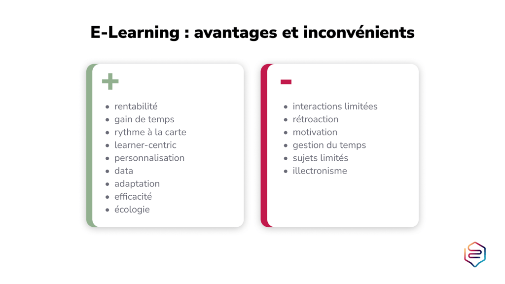 Avantages et inconvénients du e-learning