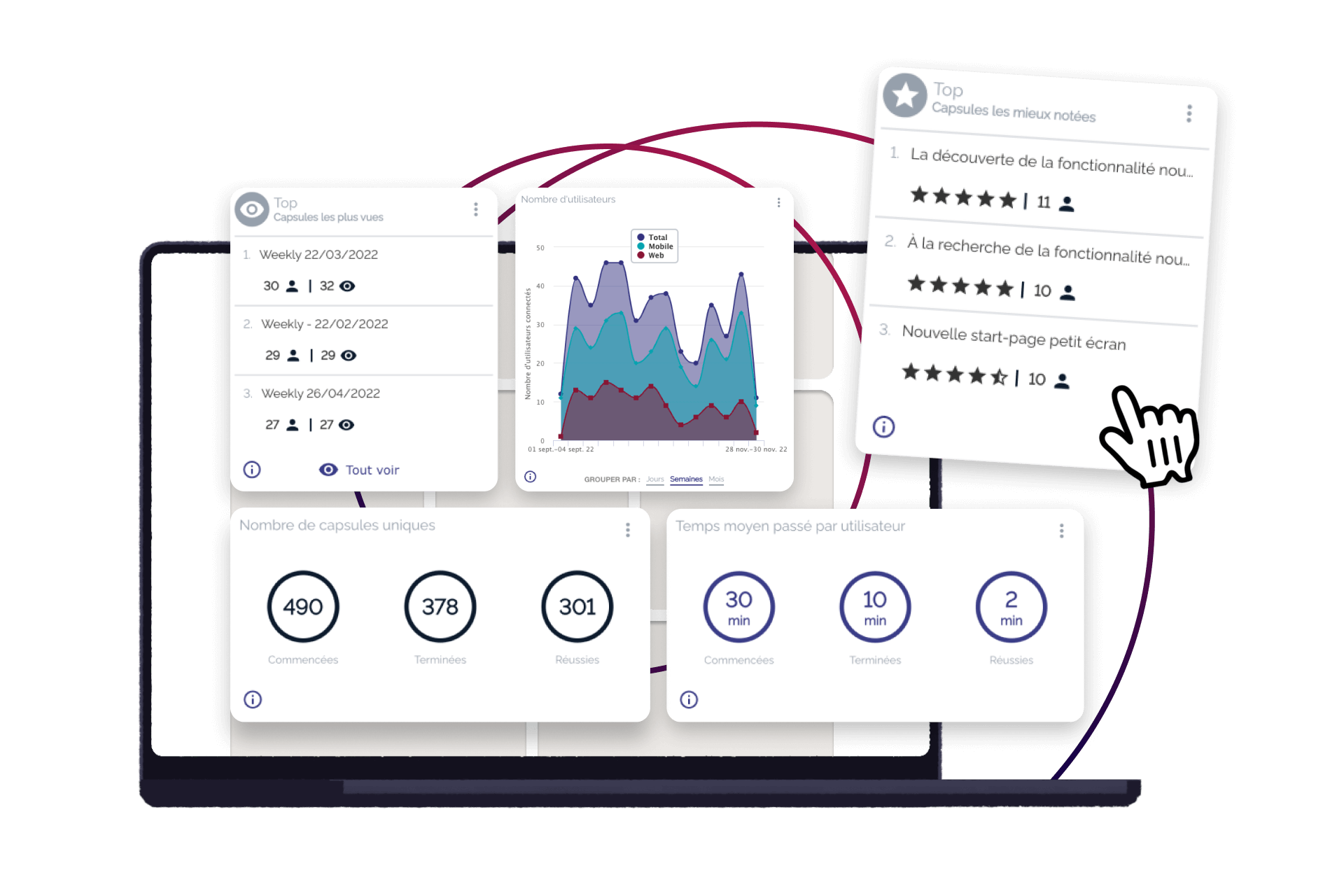 Dashboard 4