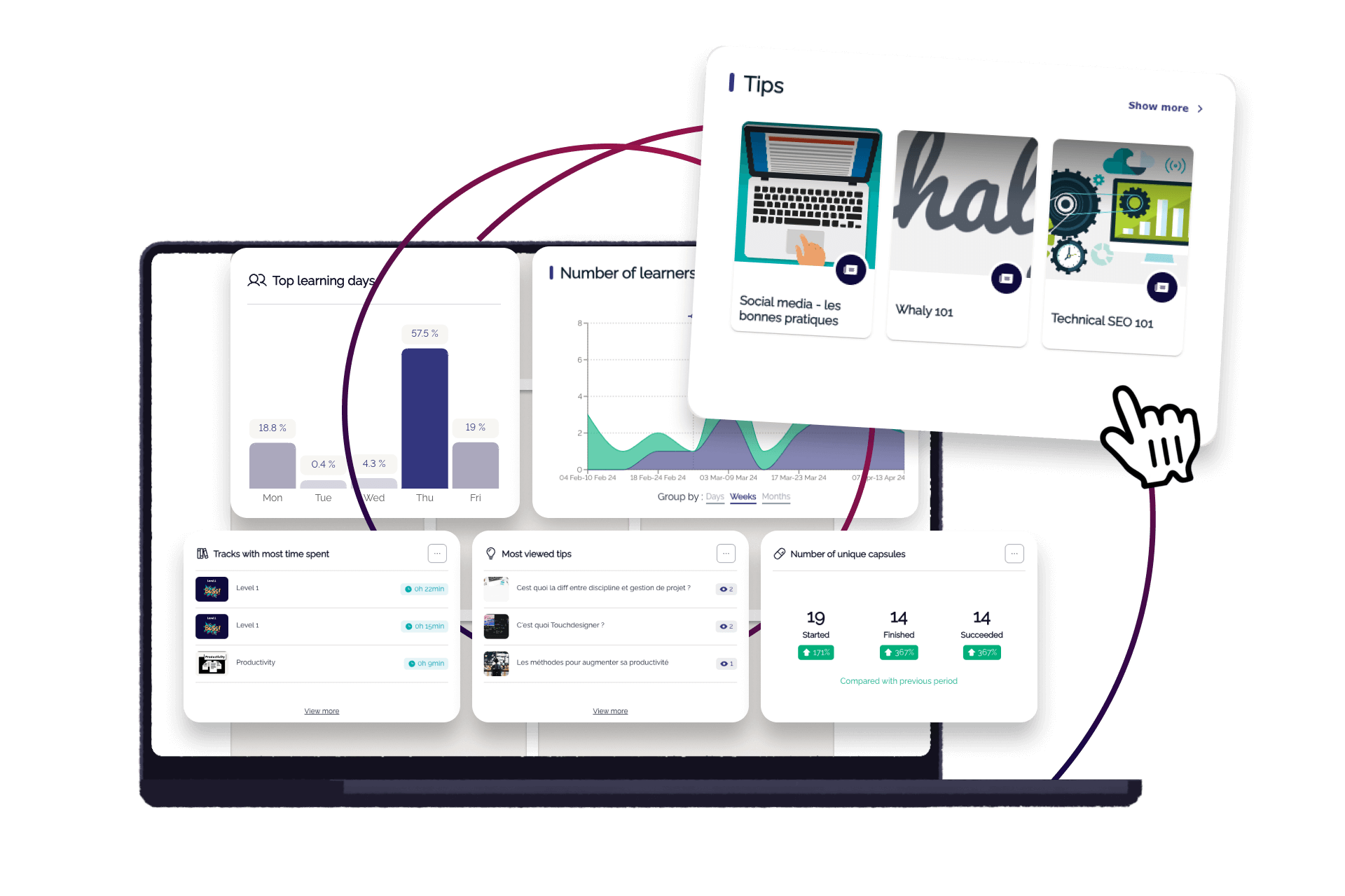 Dashboard EN1