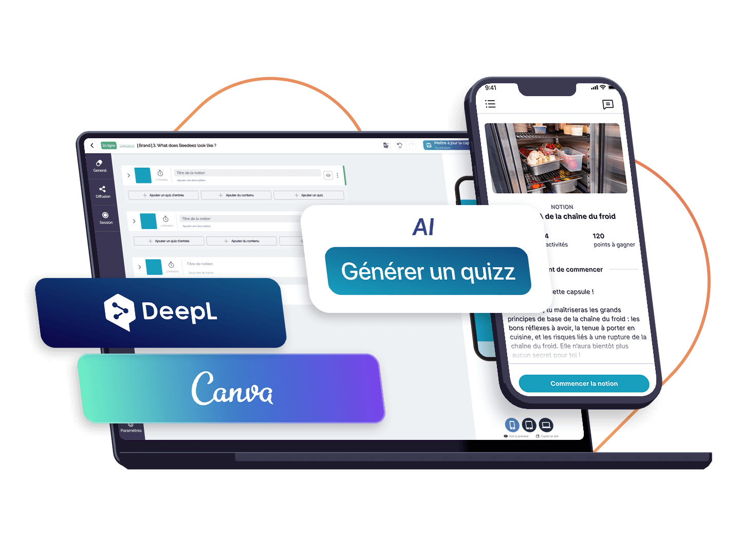 Ecosyst Créa