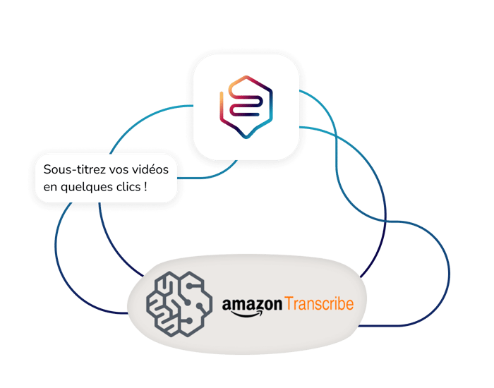 Intégration Amazon Transcribe Beedeez