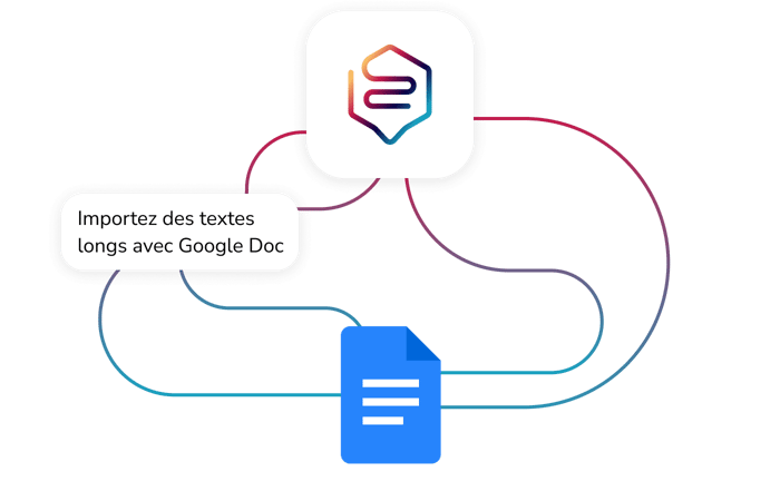 Intégration Google Doc Beedeez