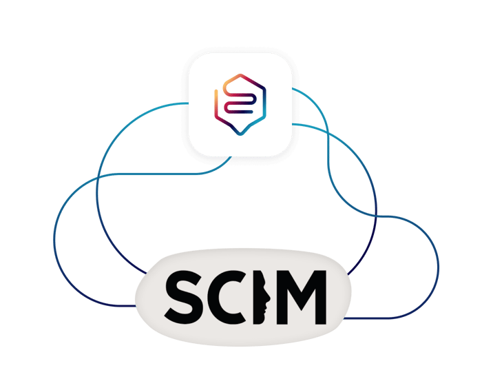 Intégration SCIM Beedeez
