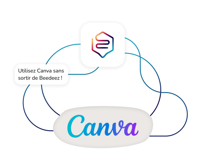 Intégration Canva Beedeez