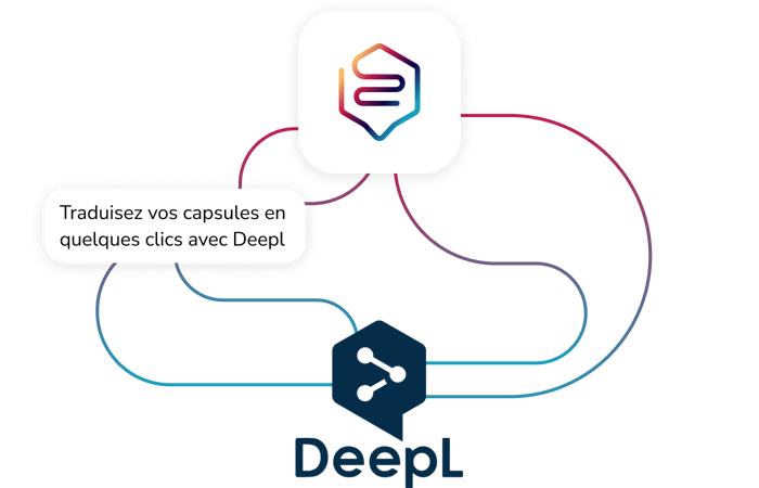 Deepl Beedeez integration