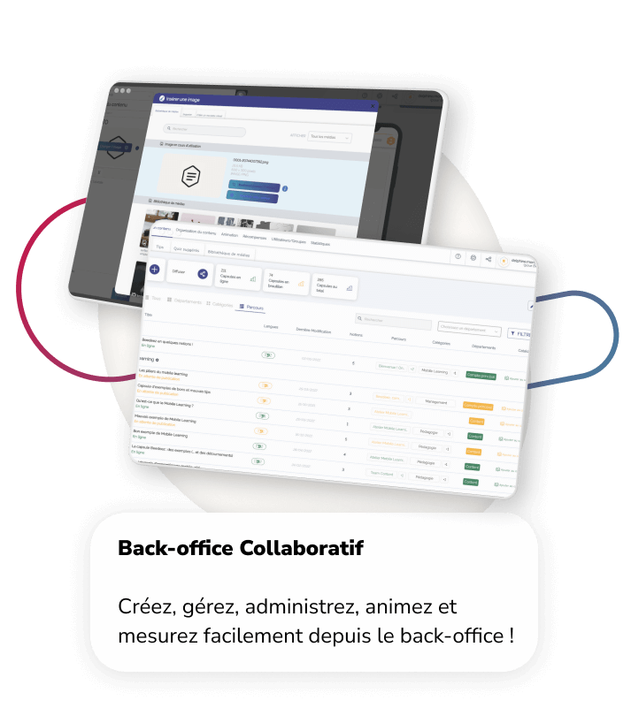 back-office collaboratif
