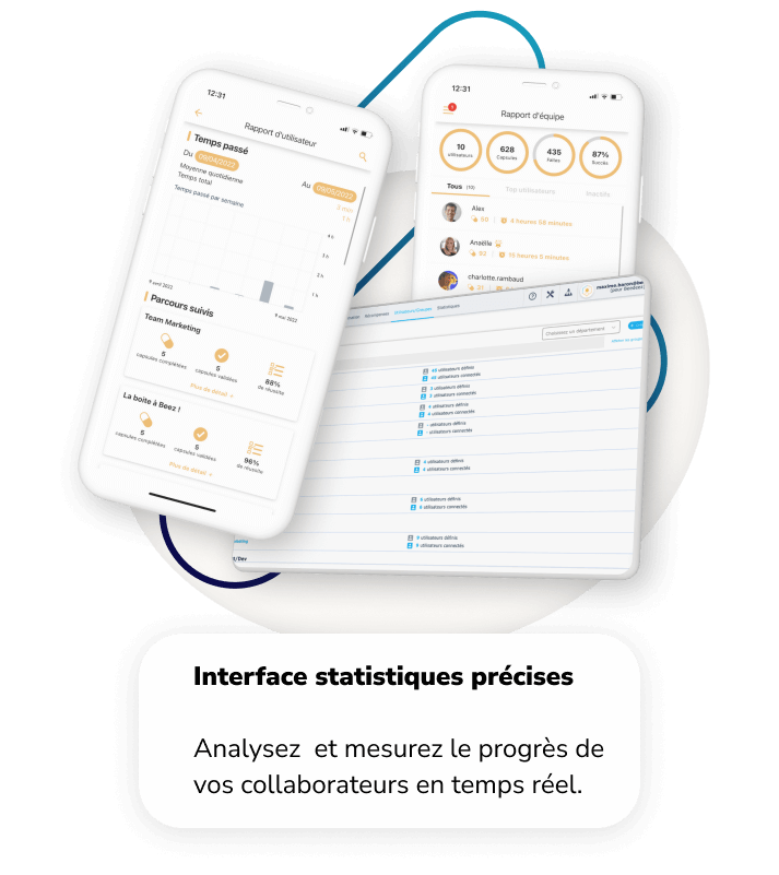 Interface statistiques précises