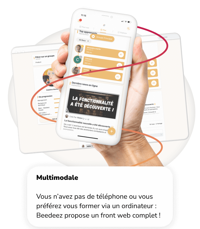 multimodale