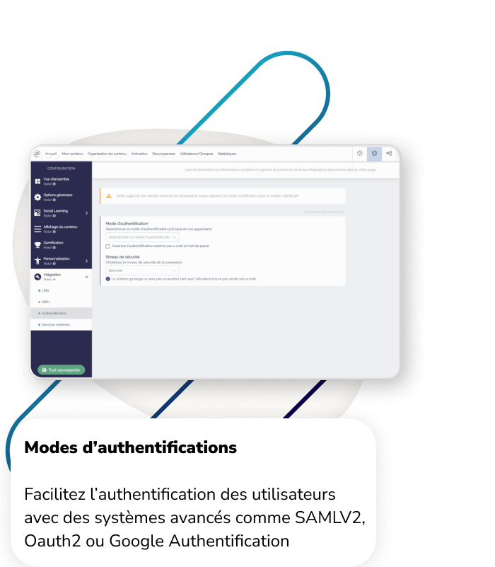 Modes d'authentification