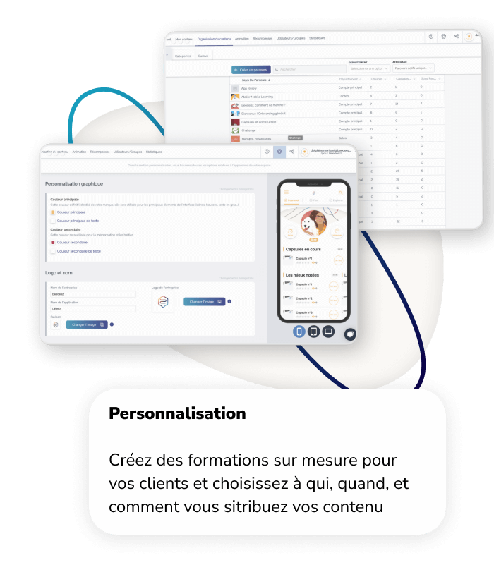 Personnalisation