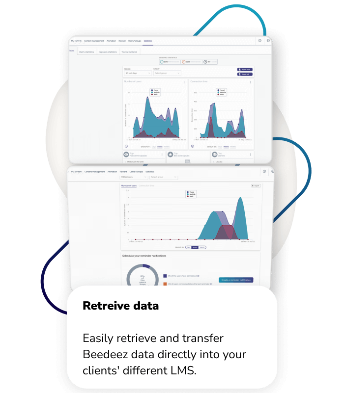 data feedback