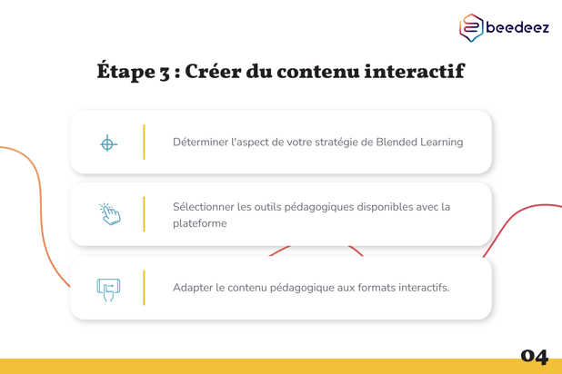 Bedeez_Comment créer une stratégie blended learning_V1-04