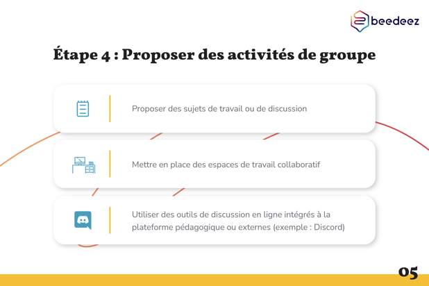 Bedeez_Comment créer une stratégie blended learning_V1-05