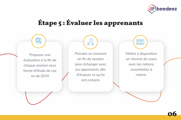 Bedeez_Comment créer une stratégie blended learning_V1-06