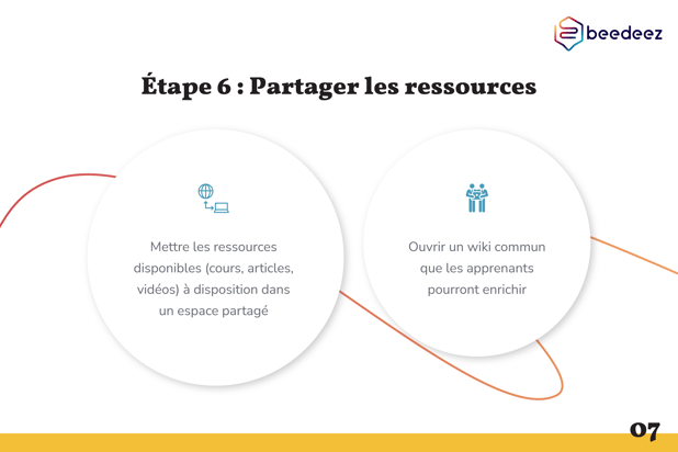 Bedeez_Comment créer une stratégie blended learning_V1-07-1