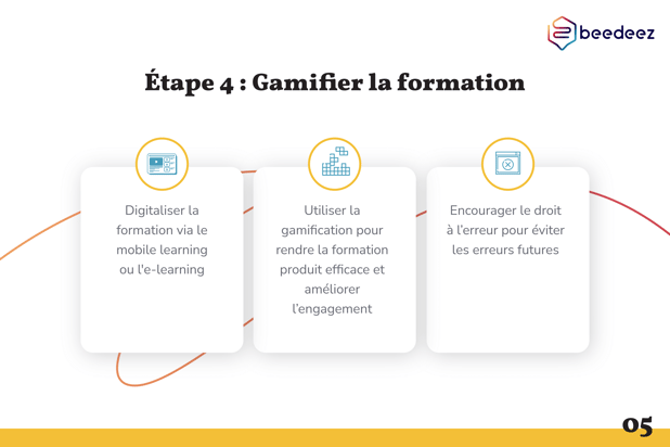 Bedeez_Comment déployer une formation produit efficace_V1-05