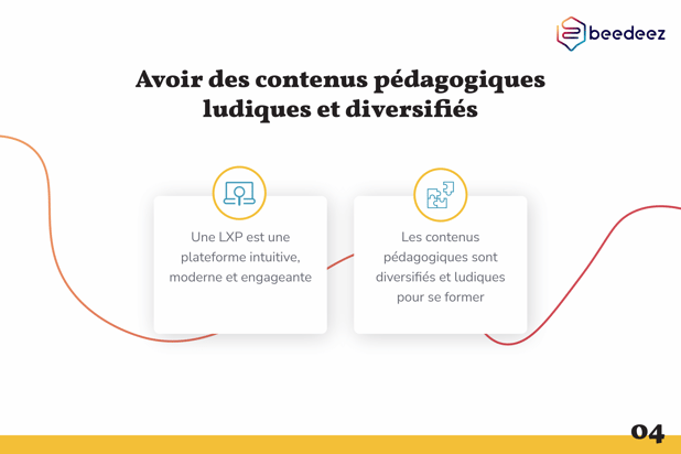 Beedeez_Cas d’usage LXP  intégration à l’écosystème de formation (1)-04