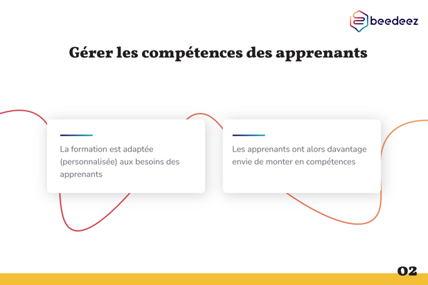 Beedeez_Cas dusage LMS  compétences, évaluation, certification (2)-02