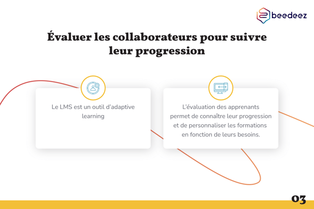Beedeez_Cas dusage LMS  compétences, évaluation, certification (2)-03