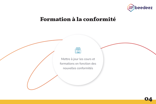 Beedeez_Cas dusage LMS  formation des collaborateurs-04