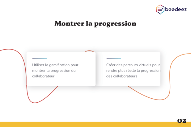 Beedeez_Comment booster lengagement des collaborateurs grâce à la gamification -02