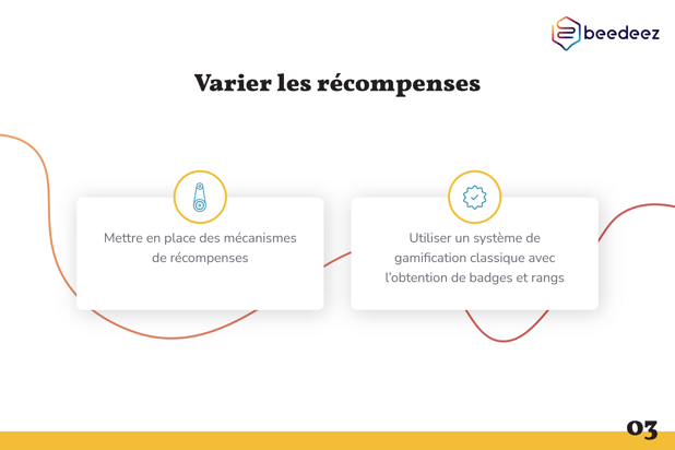 Beedeez_Comment booster lengagement des collaborateurs grâce à la gamification -03