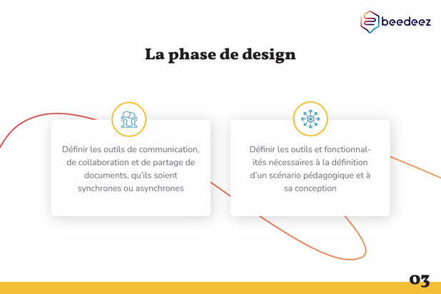 Beedeez_Comment choisir des outils adaptés à vos ingénieurs pédagogiques-03