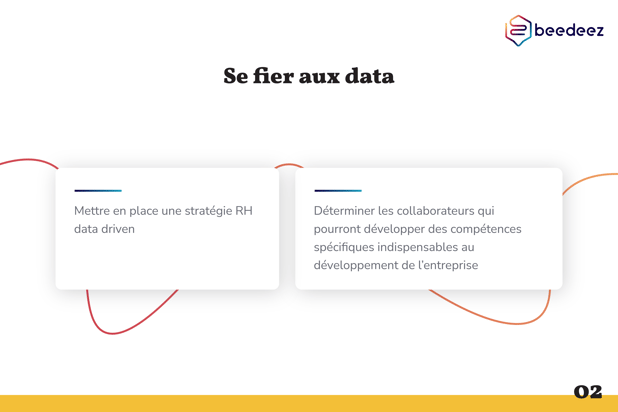 Beedeez_Comment créer une stratégie de Reskilling -02