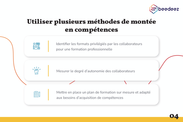 Beedeez_Comment créer une stratégie de Reskilling -04