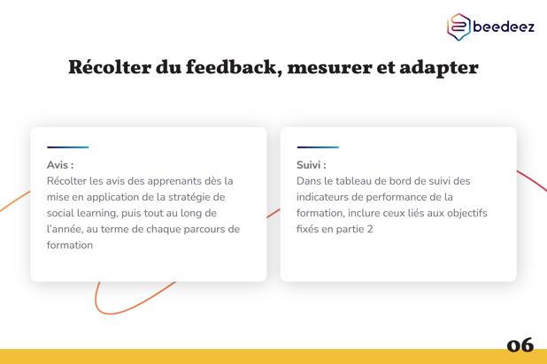 Beedeez_Comment créer une stratégie social learning-06