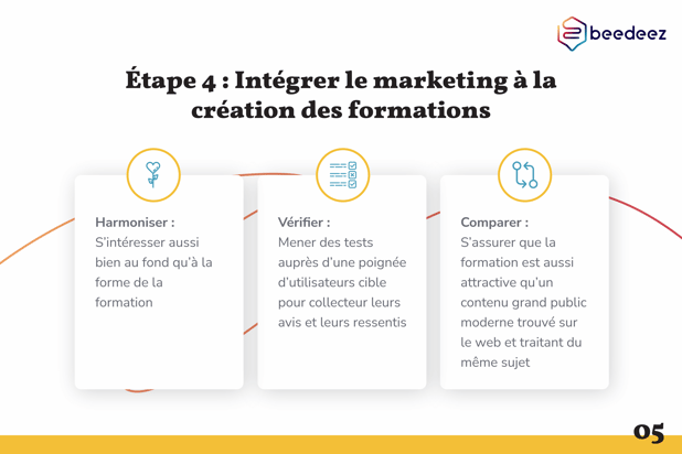 Beedeez_Comment devenir digital learning manager-05