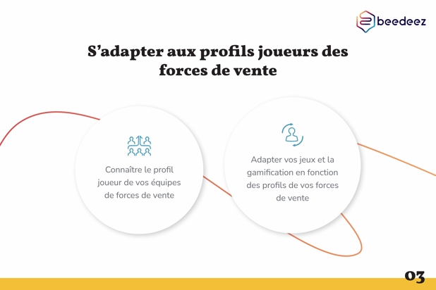 Beedeez_Comment dynamiser vos forces de ventes avec la gamification -03