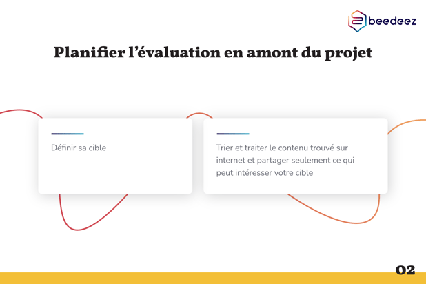 Beedeez_Comment établir sa stratégie de curation de contenu-02