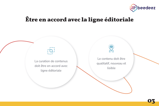 Beedeez_Comment établir sa stratégie de curation de contenu-03