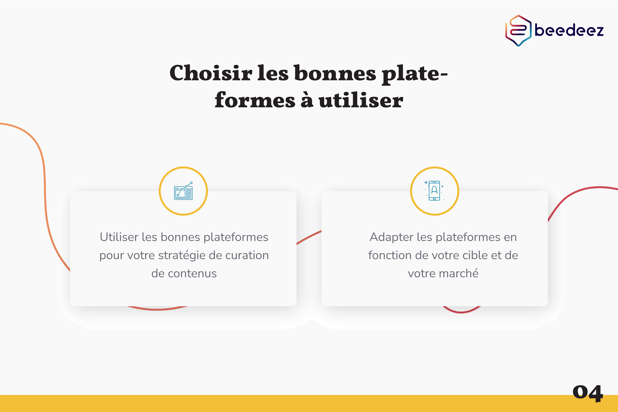 Beedeez_Comment établir sa stratégie de curation de contenu-04