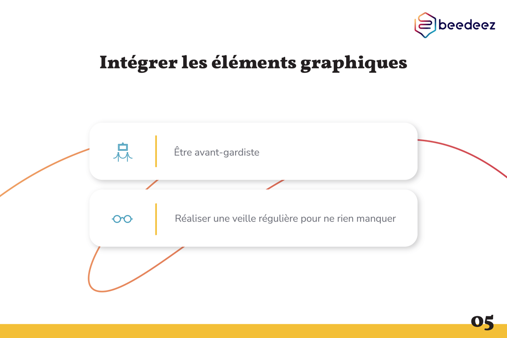 Beedeez_Comment établir sa stratégie de curation de contenu-05
