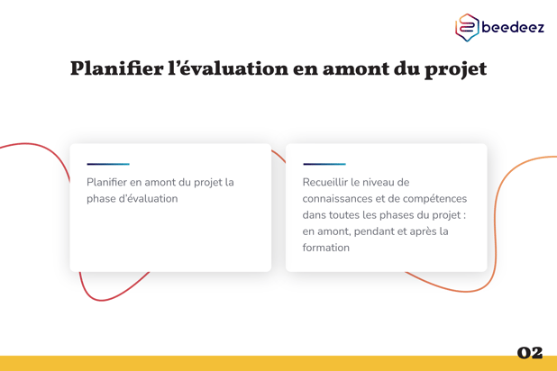 Beedeez_Comment évaluer une formation blended learning-02