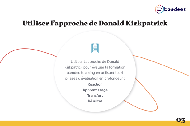 Beedeez_Comment évaluer une formation blended learning-03