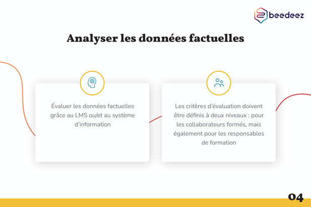 Beedeez_Comment évaluer une formation blended learning-04