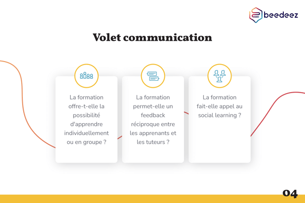 Beedeez_Comment évaluer une formation mobile learning-04