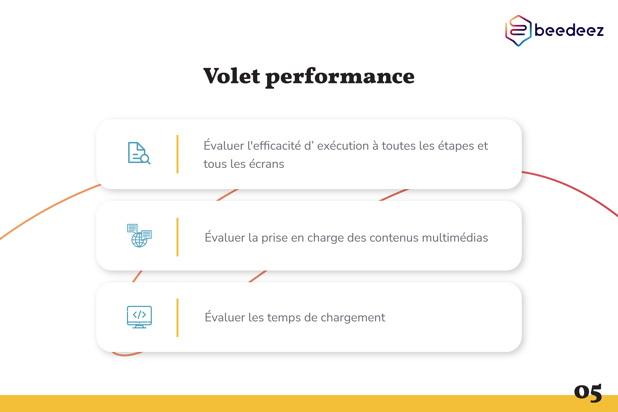 Beedeez_Comment évaluer une formation mobile learning-05