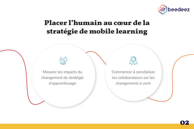 Beedeez_Comment embarquer vos digital frileux dans du Mobile Learning-02