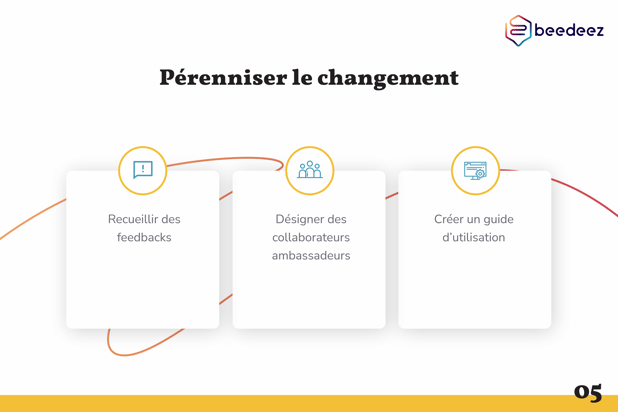 Beedeez_Comment embarquer vos digital frileux dans du Mobile Learning-05