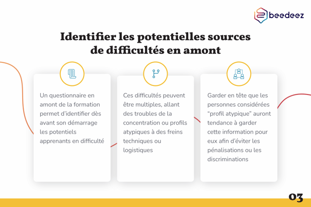 Beedeez_Comment identifier les apprenants en difficulté _-03