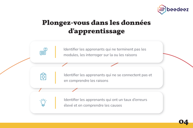 Beedeez_Comment identifier les apprenants en difficulté _-04