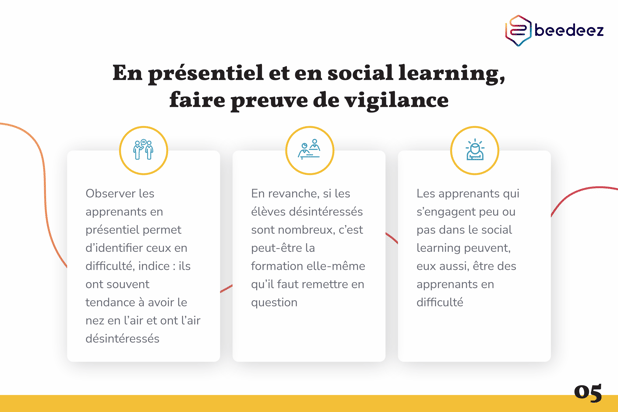 Beedeez_Comment identifier les apprenants en difficulté _-05