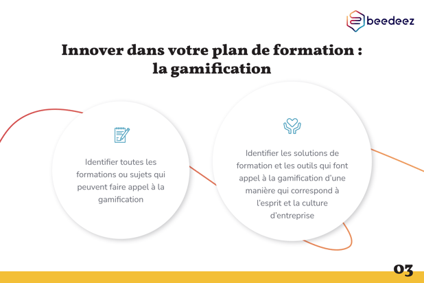 Beedeez_Comment innover dans votre plan de formation-03