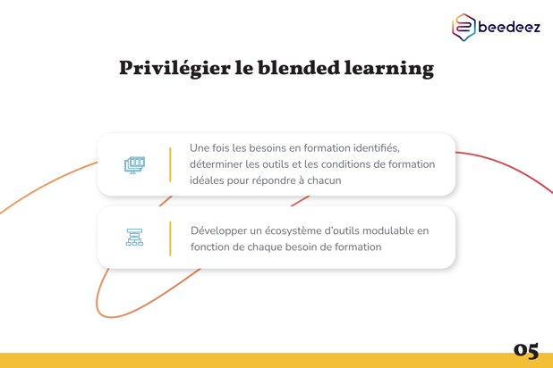 Beedeez_Comment innover dans votre plan de formation-05
